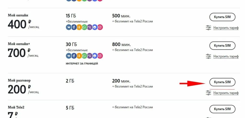 Tele2 супер. Тарифный план супер разговор на теле2. тарифы теле2 мой тариф. подключить тариф мой разговор. подключить тариф мой разговор на теле2.