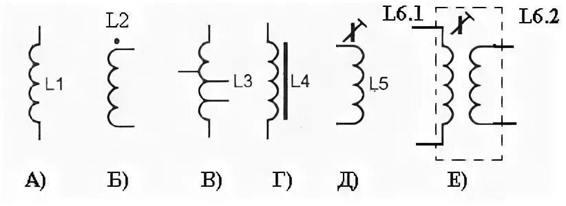 Тип катушки индуктивности. Катушка с отводами от витков на схеме. Катушка индуктивности l1 в схемах. 1310а катушка индуктивности. Схема намотки катушки индуктивности.