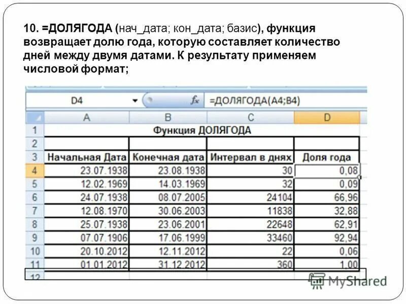 Прототипы библиотечных функций с++. Основы программирования. Параметры и аргументы функции. Время работы функции c. Функции с++ примеры.