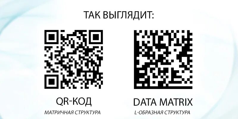 DATAMATRIX Тип штрих-кода. Датаматрикс код DATAMATRIX. Штрих код Дата Матрикс. Штрих-код,QR / DATAMATRIX / 2d-код.