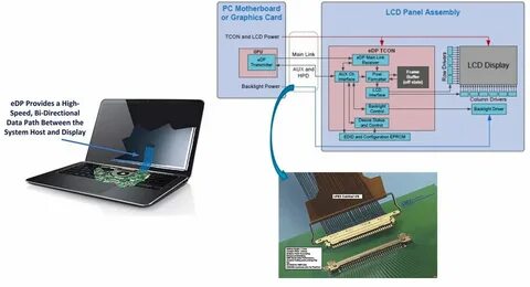 Device capabilities