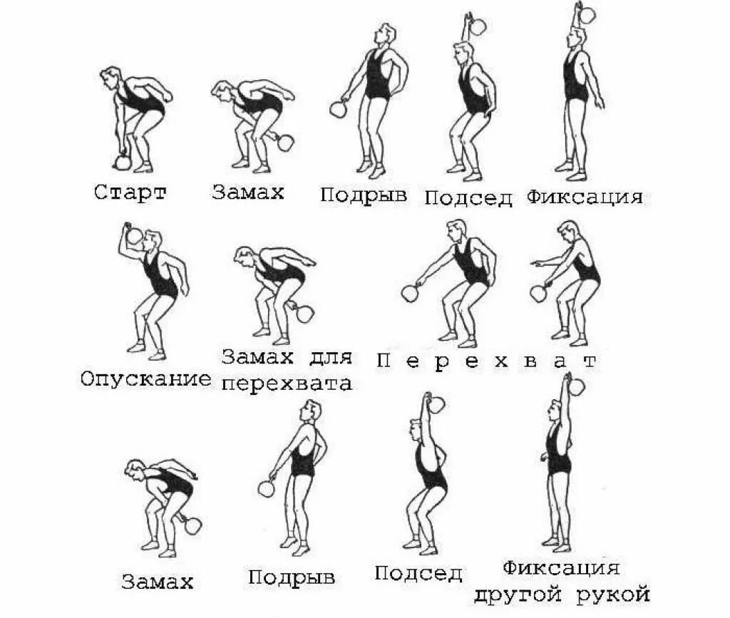 Рывок гири техника выполнения. Занятие с гирей 16 кг для начинающих. Комплекс упражнений с гирей 16 кг для начинающих. Упражнения с 24 кг гирей для начинающих. Упражнения с гирями для начинающих. Тренировочный комплекс 1.