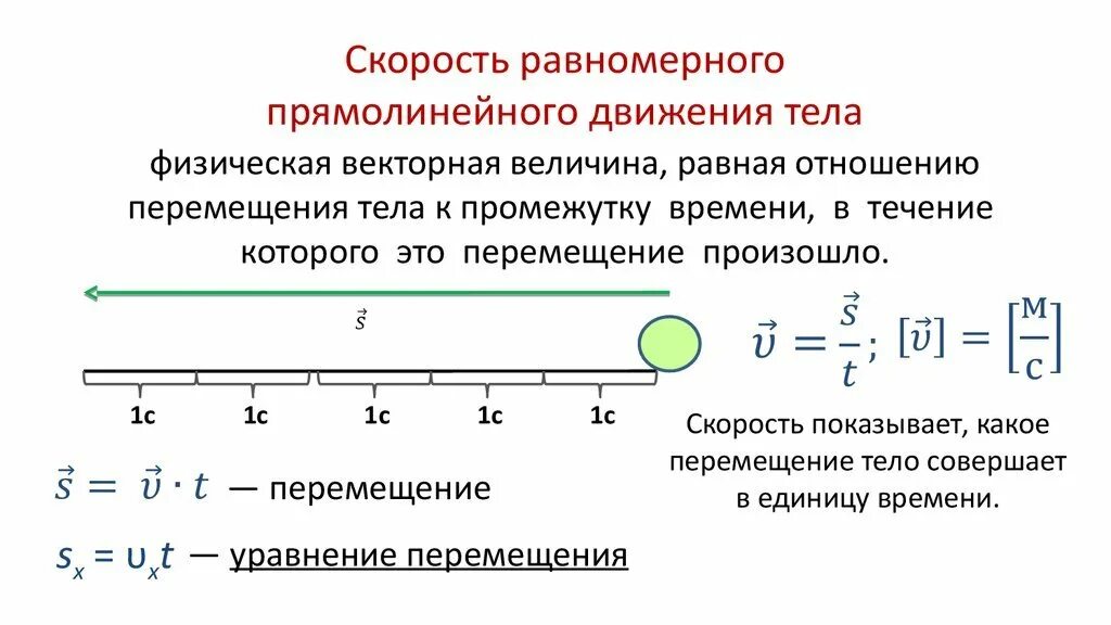 2 равномерное движение скорость равномерного движения