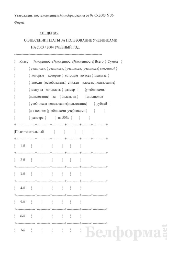 Сведения о пользовании учебником таблица распечатать. Сведения о пользовании учебником. сведения о пользование учеником.