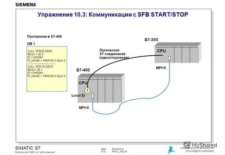 2 10 20 программа