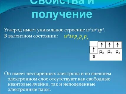 Внешний слой углерода