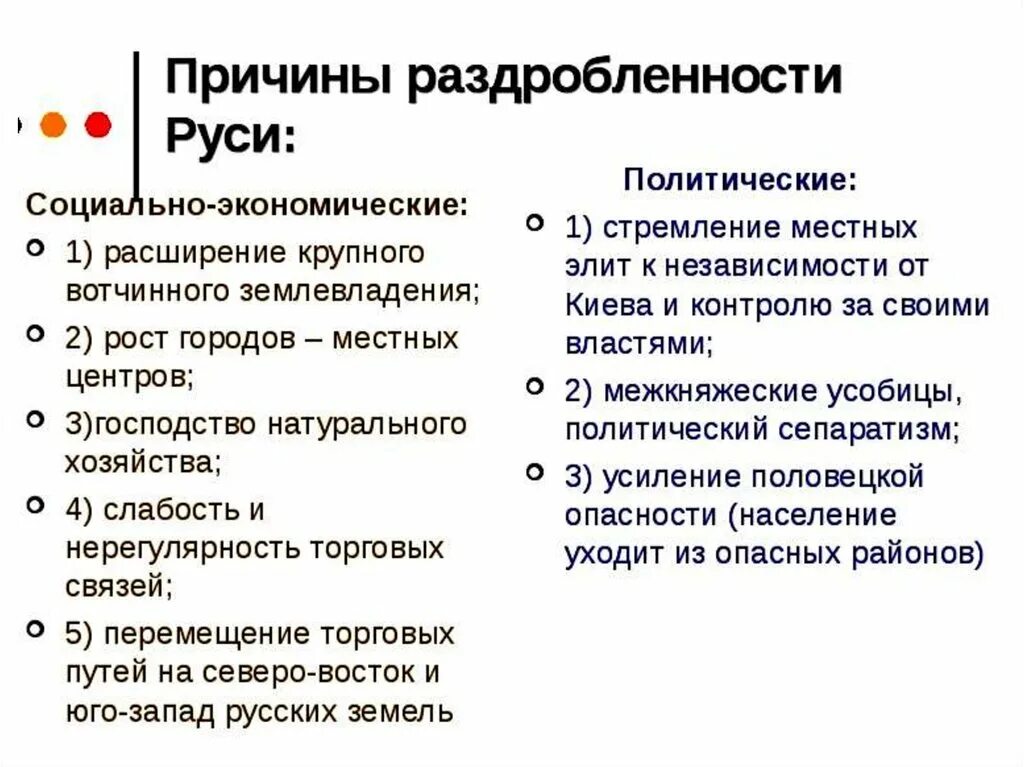 Социально экономические причины раздробленности Руси. Социально политические причины раздробленности Руси. Три экономические причины политической раздробленности Руси. Три экономические причины раздробленности Руси. Положительные и отрицательные причины раздробленности руси