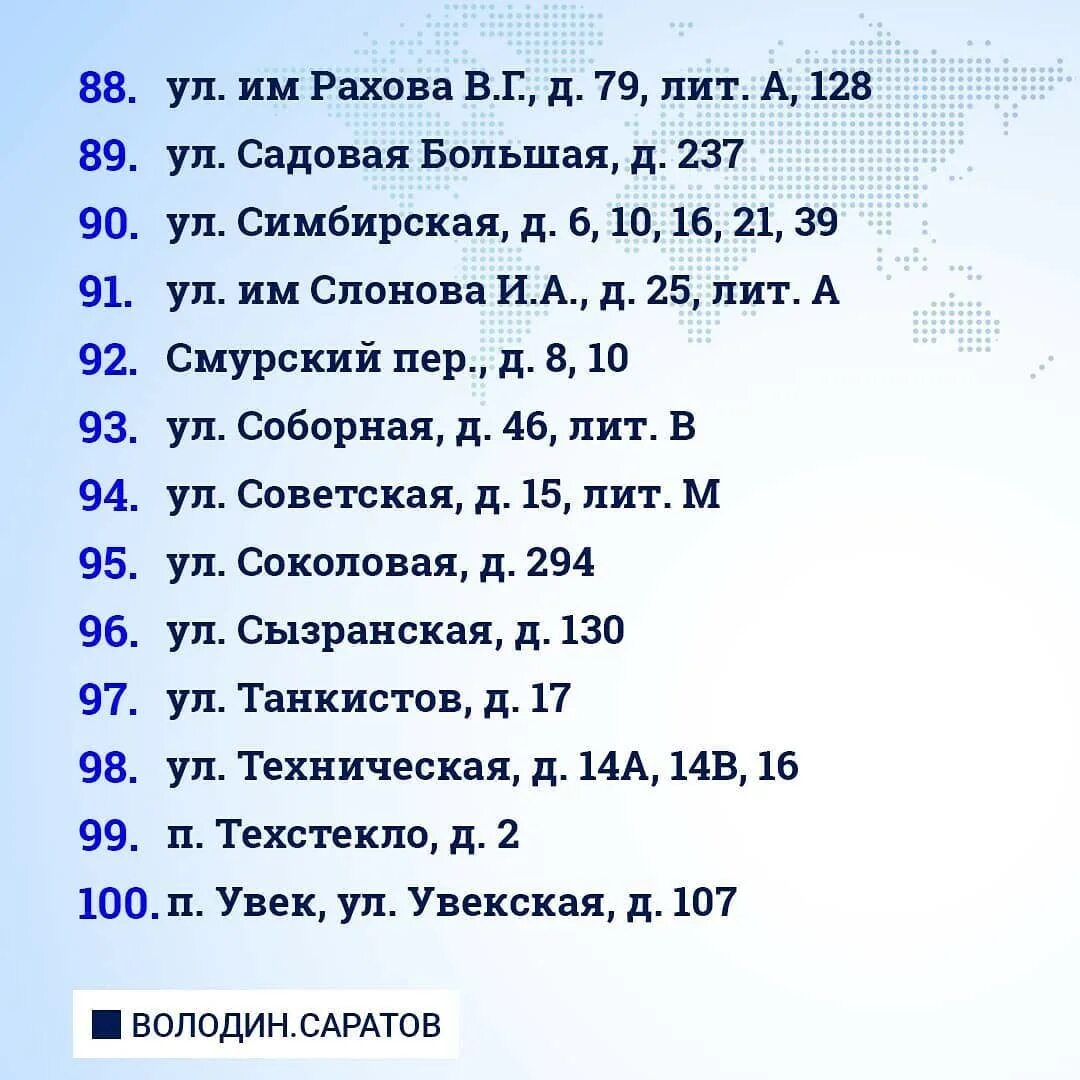 Сколько лет тхт 2024. Перечень аварийных домов. Список аварийных домов Саратов. Список домов на расселение Саратов. Список домов на расселение в 2024 году Саратов.