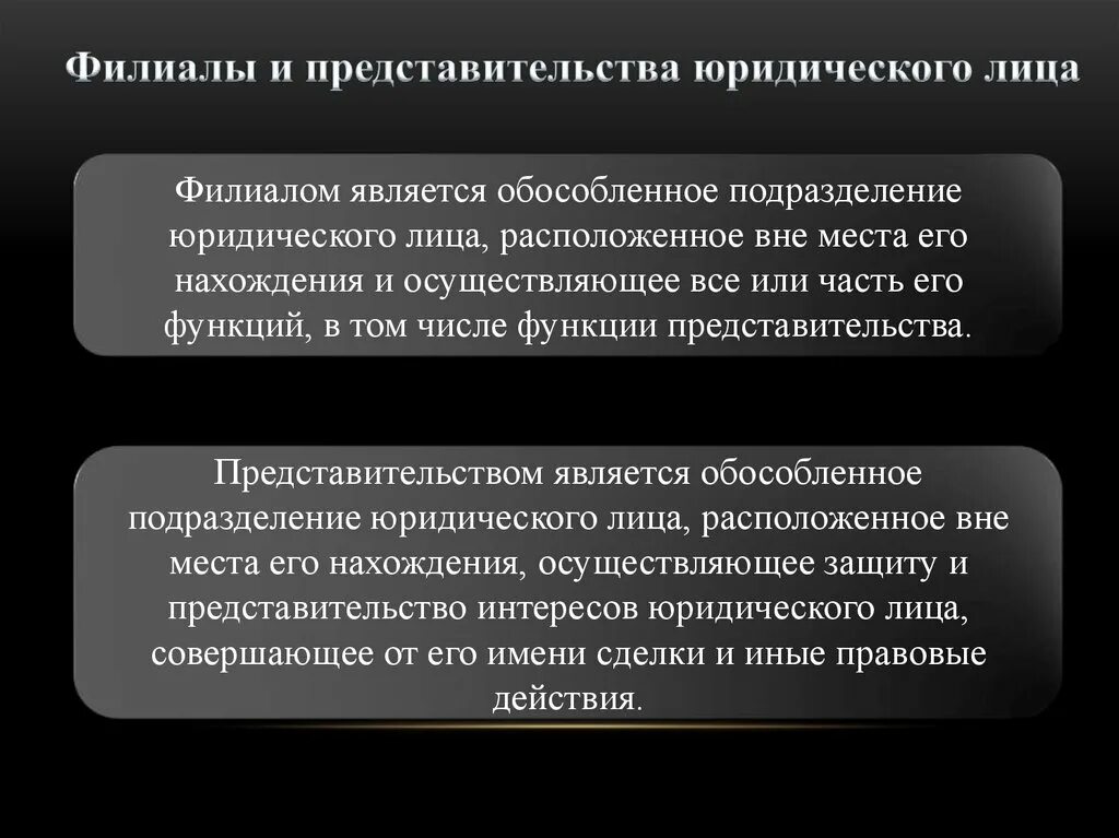 Представительством организации является. Филиалы и представительства юридических лиц. Правовое положение филиалов и представительств юридических лиц. Подразделения юридического лица. Филиал юридического лица это.