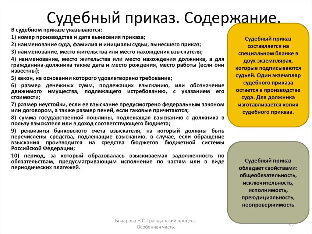 Судебный приказ. Судебный приказ порядок вынесения и содержание. Содержание приказа. Статьи для взыскания задолженности. Виды судебного приказа в гражданском процессе