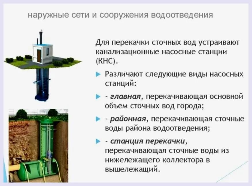 Презентация водоснабжение и водоотведение. Водоотведение и канализация презентация. Эксплуатация систем водоотведения. Презентация на тему водоснабжение. Техническая эксплуатации систем канализации