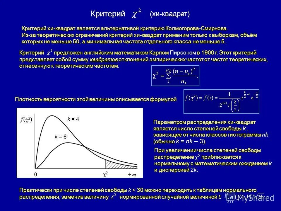 Распределение пирсона хи квадрат. Критерий соответствия хи-квадрат. Ограничения хи квадрата. Критерий хи квадрат. Формула хи квадрат пирсона.