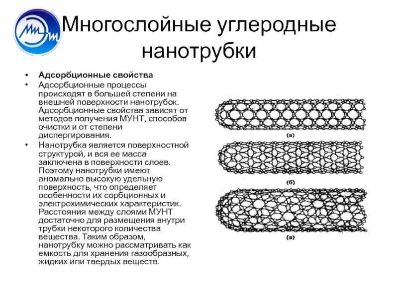 Свойства нанотрубок. Многостенные углеродные нанотрубки. Углеродные нанотрубки строение. Углеродные нанотрубки структура. Однослойные и Многослойные нанотрубки.