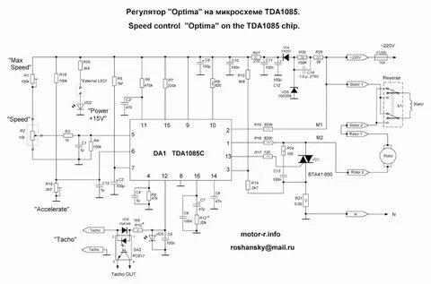 Схема оборотов двигателя