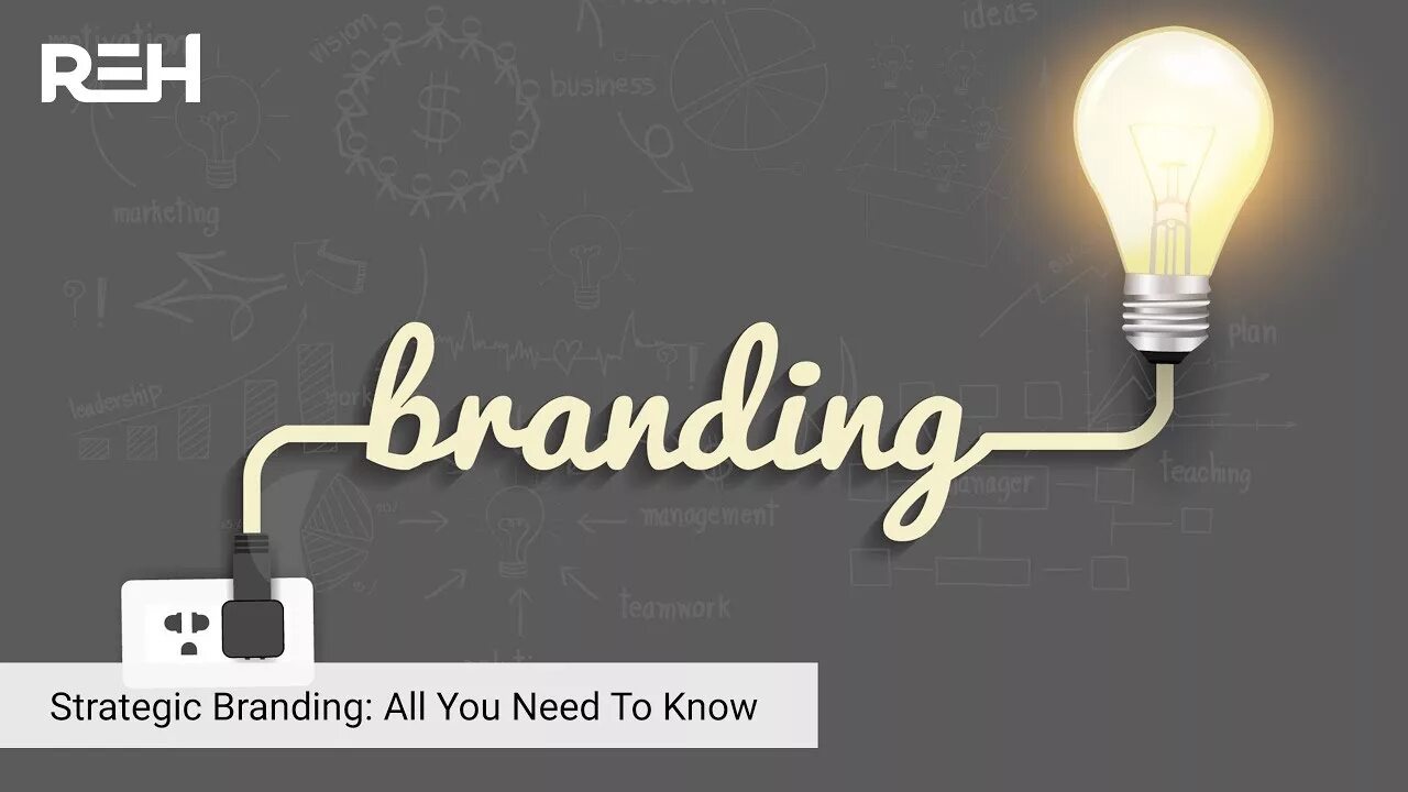 Choose brand. Нейминг бренда. Бренд менеджер. Бренд нейм. Создание бренда.