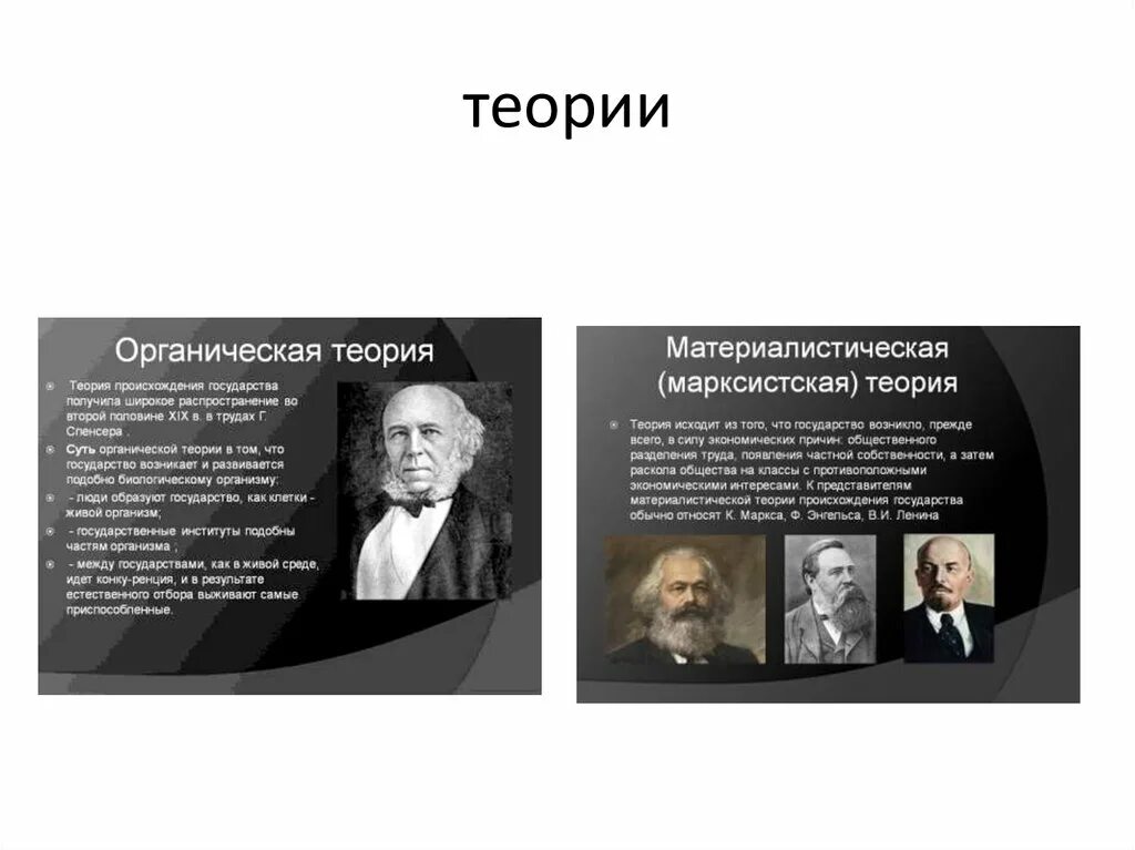 Теория органического развития. Органическая теория происхождения государства кратко. Органическая теория происхождения государства представители. Органическая теория происхождения. Органическая теория возникновения государства.