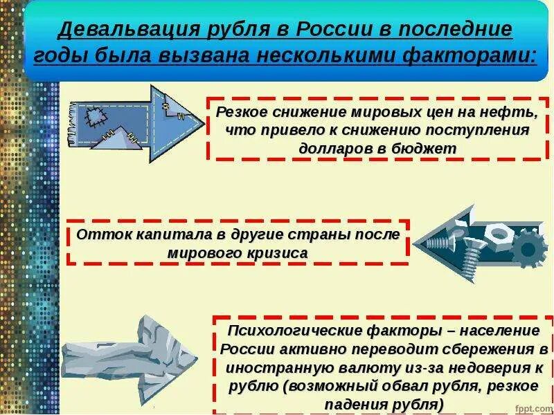 Девальвация национальной валюты способствует снижению. Девальвация это. Девальвация пример. Девальвация простой пример. Девальвация рубля.