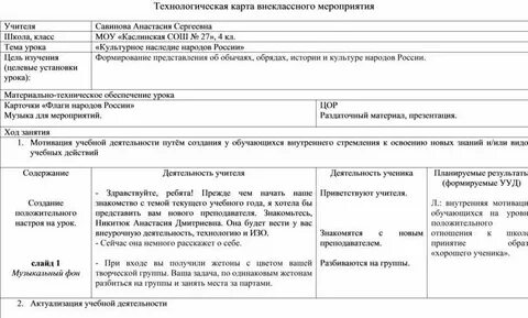 Технологическая карта воспитательного мероприятия