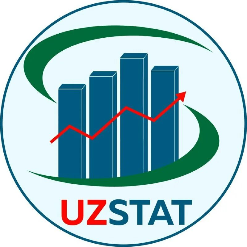 Stat. Уз. Uz stat logo. Хисобот. Uz.