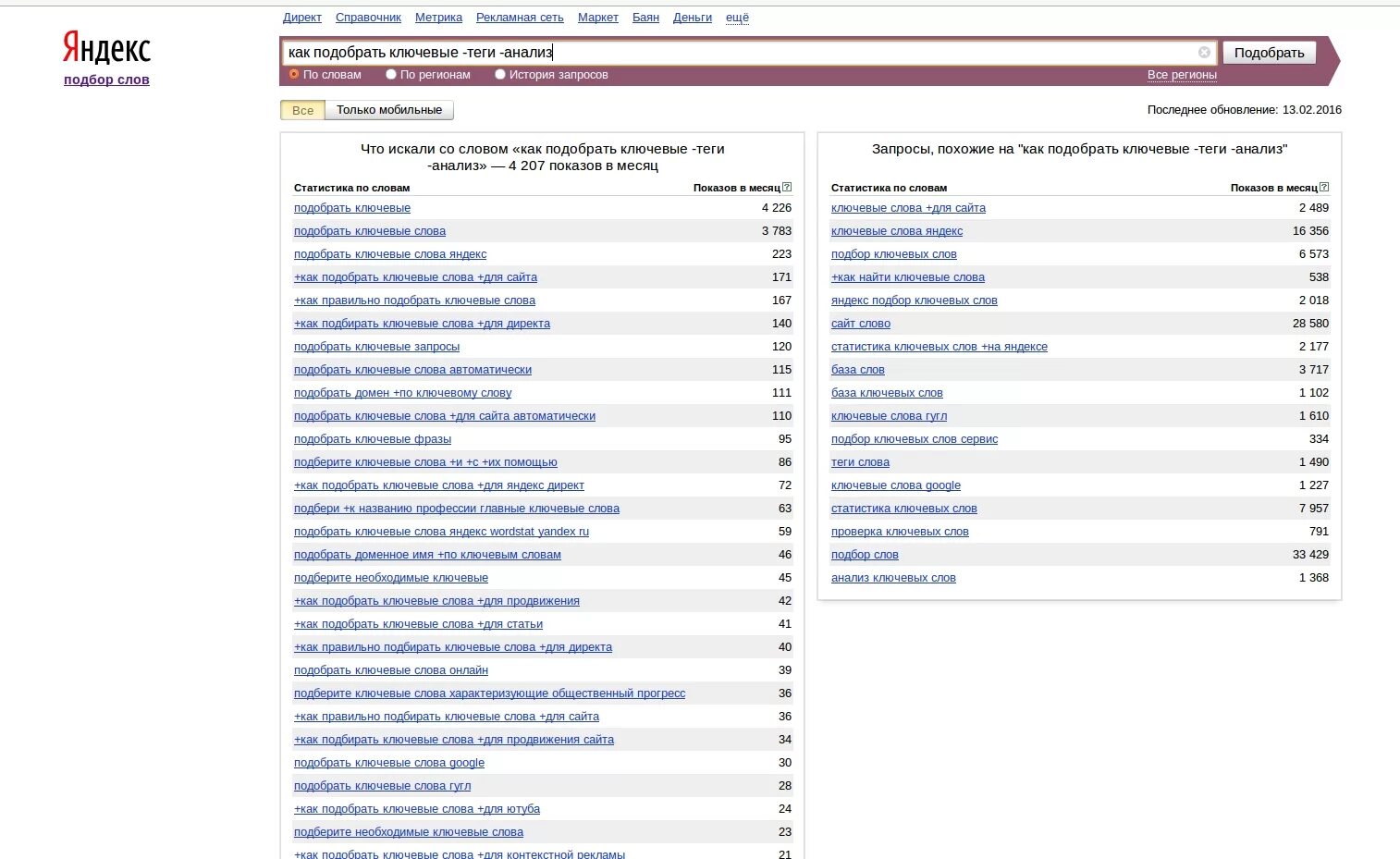 Поисковая оптимизация или seo. Подбор ключевых слов. Подбор ключевых слов. Создать описание по ключевым словам. Создать описание по ключевым словам.
