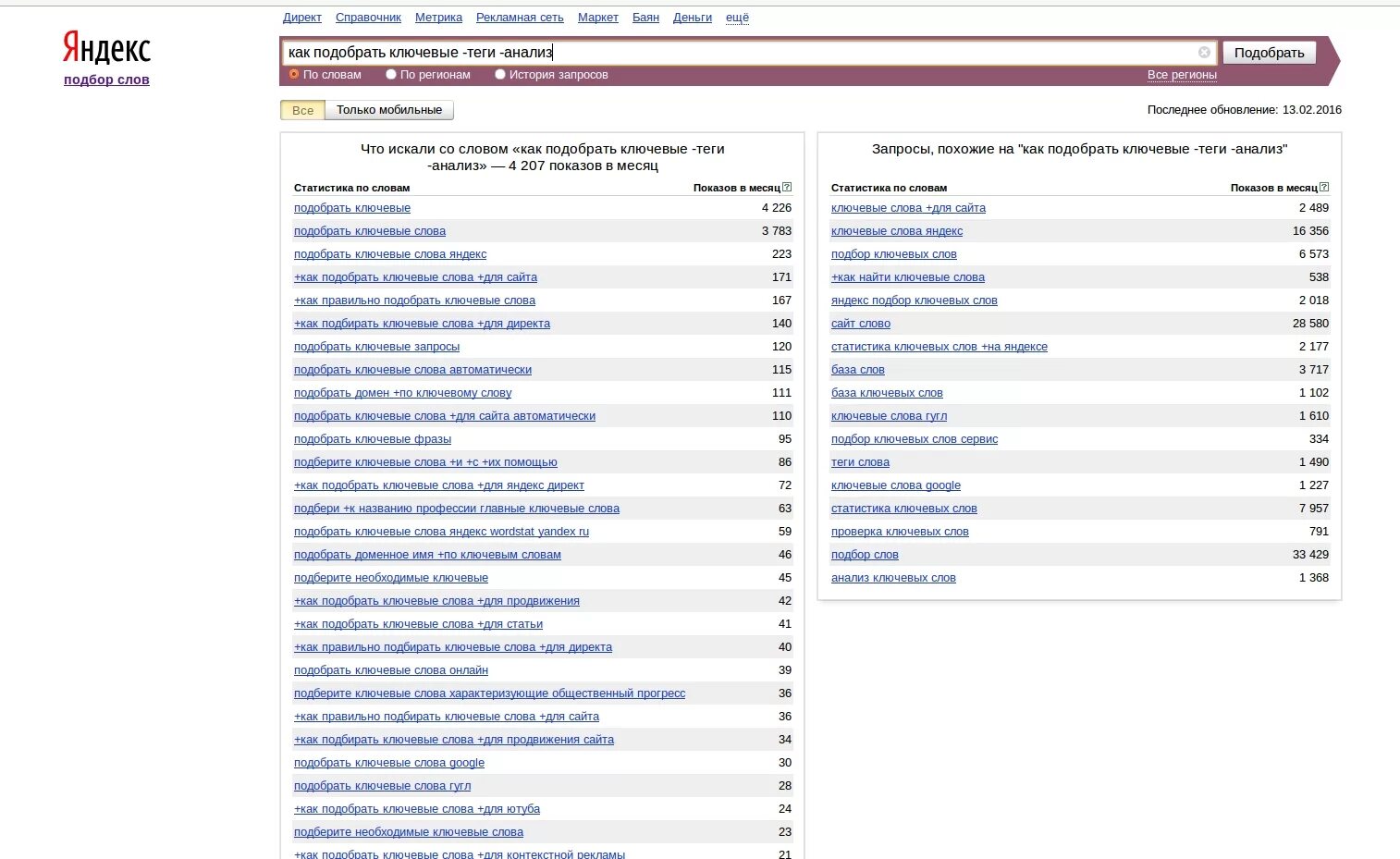 Ключевые поисковые фразы. Ключевые слова. Подбор ключевых слов. Ключевые слова для сайта. Подбери ключевые слова.
