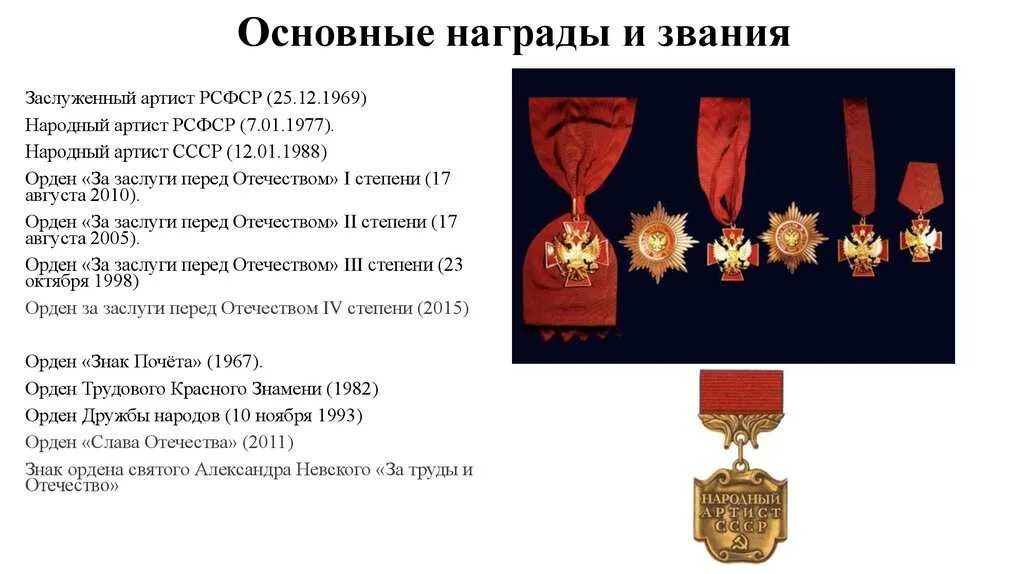 За заслуги перед Отечеством 1 степени СССР. Награды и звания. Ордена и медали и звания. Ордена и медали по рангу. Каждая награда это