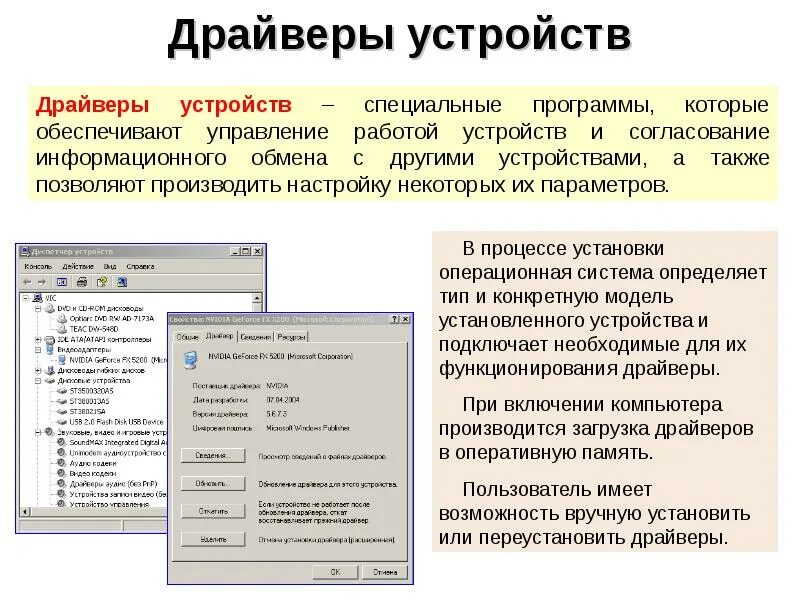 Драйверы устройств это. Драйверы устройств. Драйверы устройств это программы. Драйвер операционной системы. Драйдеры.