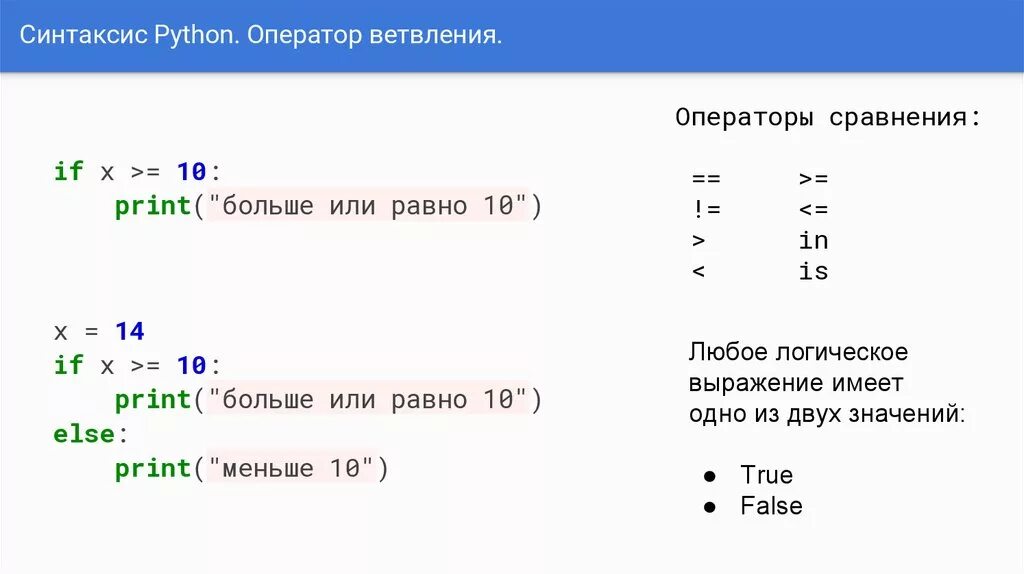 Ordering python. Таблица логических операций в питоне. Операторы Python. Логические операторы питон. Или в питоне.