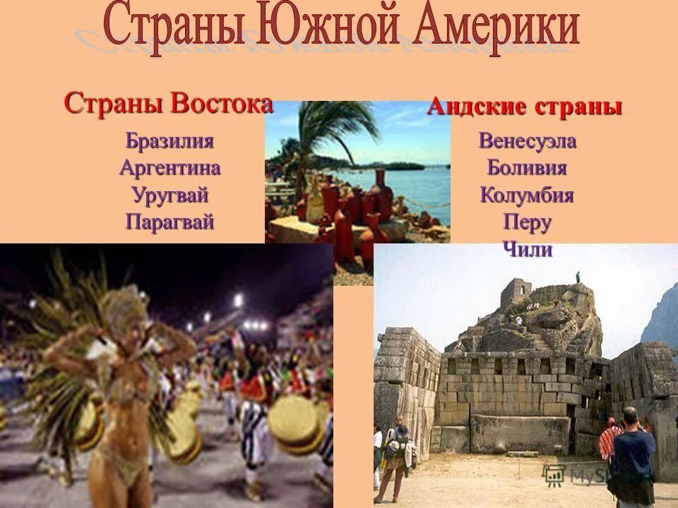 страны востока южной америки. страны востока южной америки. страны востока южной америки. страны южной америки презентация. 15 государств южной америки.