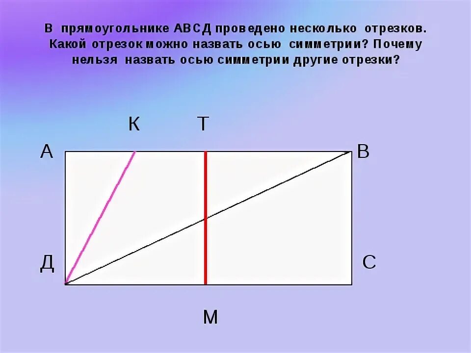 Оси симметрии прямоугольника. Осевая симметрия прямоугольника. Оси симметрии прямоугольника 4. Оси симметрии прямоугольника 3 класс.