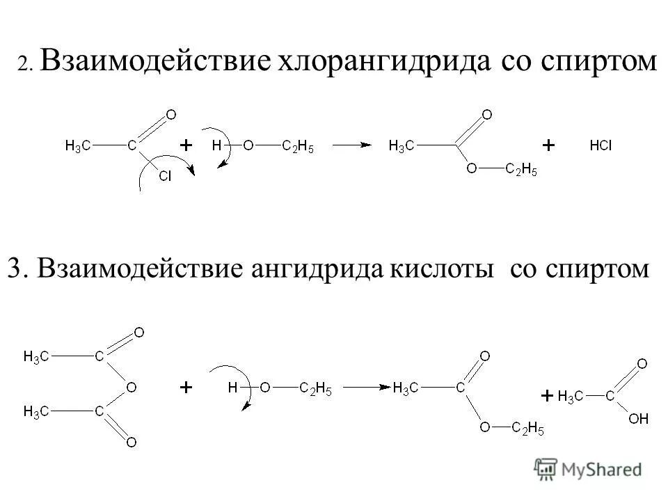 Взаимодействие карбоновых кислот с солями