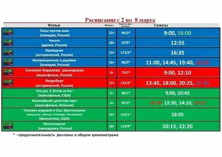 Кинотеатр октябрь мичуринск сеансы на завтра