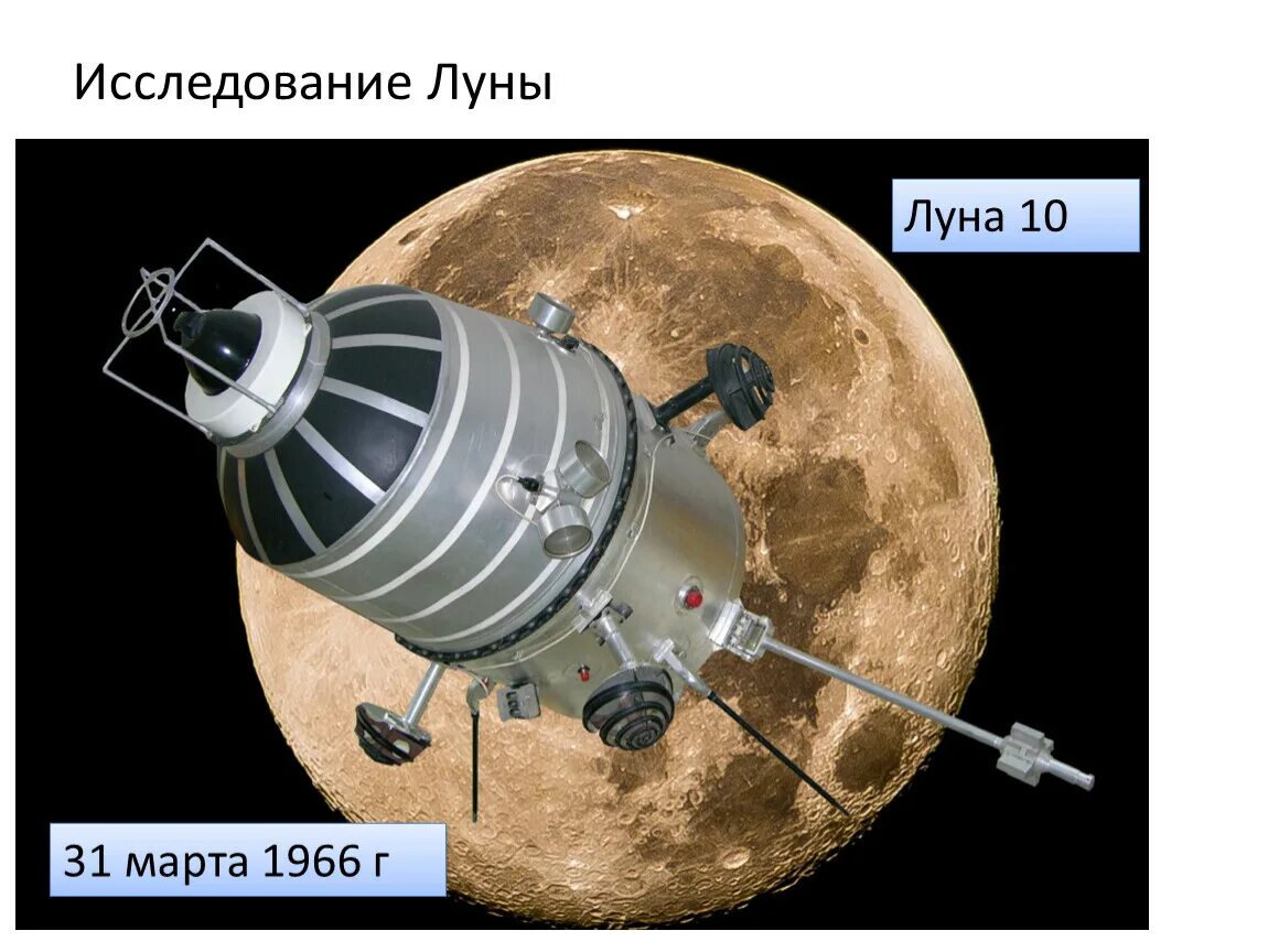 Луна 10.03 2024. Спутник Луна 10. Луна-10 космический аппарат. Луна 10 1966. Исследования Луны советскими автоматическими станциями Луна.