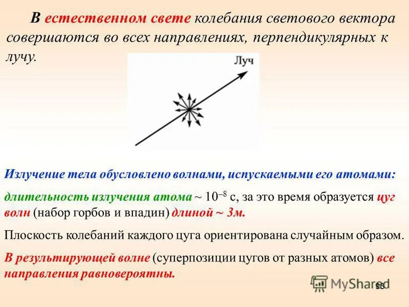 поляриризация электромагнитных волн. поляризация света. колебания в природе. свет волна или частица фото. плоскость поляризации.