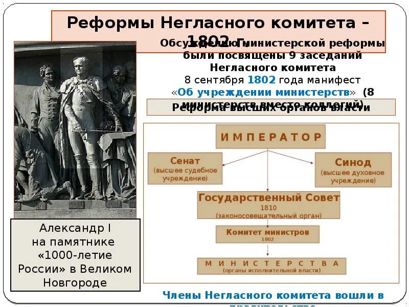 Политика александра 1. Палочная дисциплина при александре 1. Реформы александра 1. Внутренняя политика александра i после отечественной войны 1812. Реформа александра i после войны 1812 года.