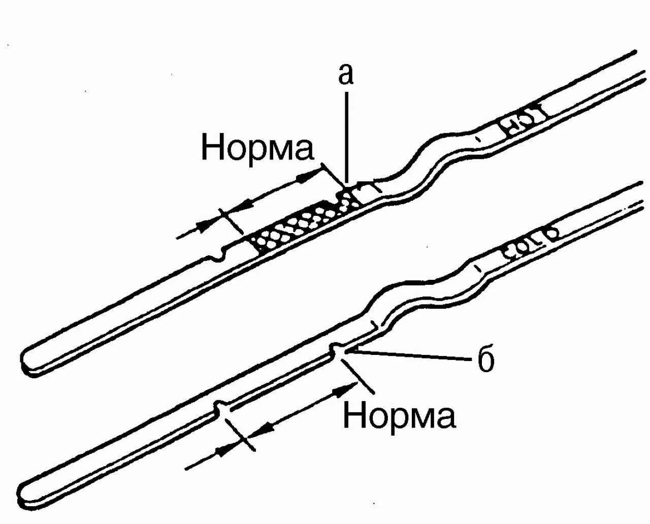 Правильно проверить уровень. Уровень масла в автоматической коробке передач щуп. Правильный уровень масла на щупе в коробке автомат. Щуп проверки уровня масла АКПП. Щуп Ниссан Альмера 1 8.