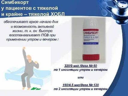 Симбикорт побочка