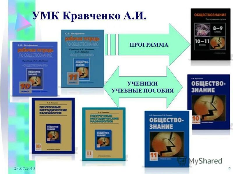 Программа ученик. Программа ученик года. а и кравченко менеджмент.