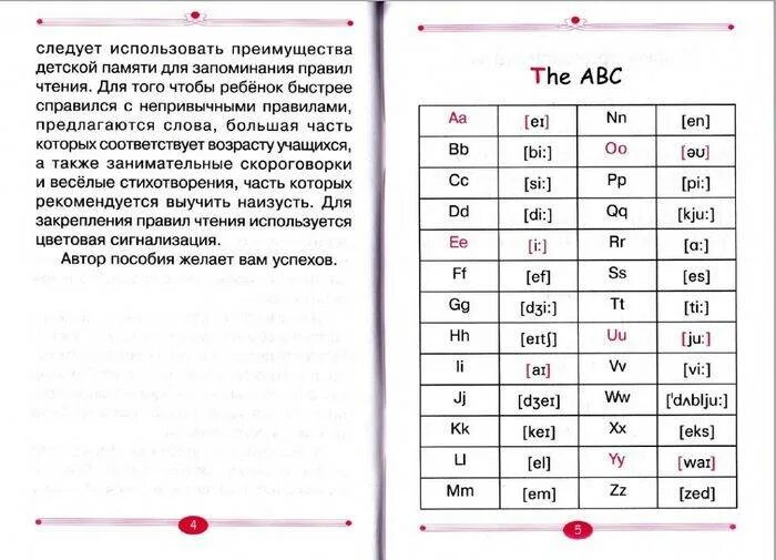 Английский научить ребенка читать с нуля