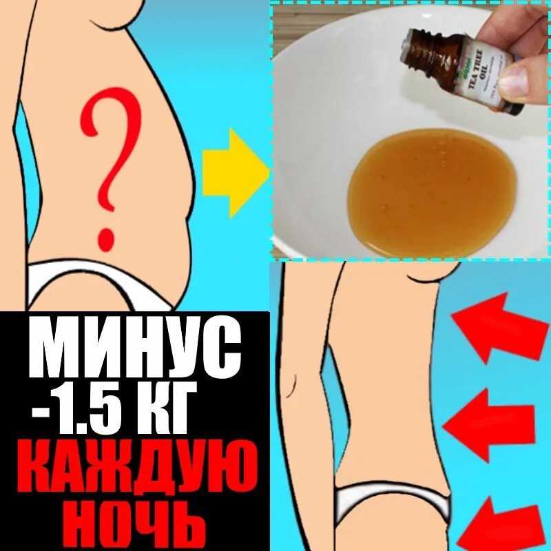 Как уходит жир с живота. Убрать жир. что сжигает жир. сжечь жир на животе. что сжигает подкожный жир на животе.