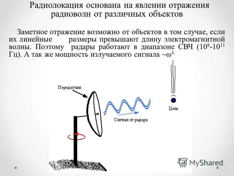 Основы радиолокации. Принцип работы радиолокации. Схема замера радиоволн. Импульсный метод радиолокации.