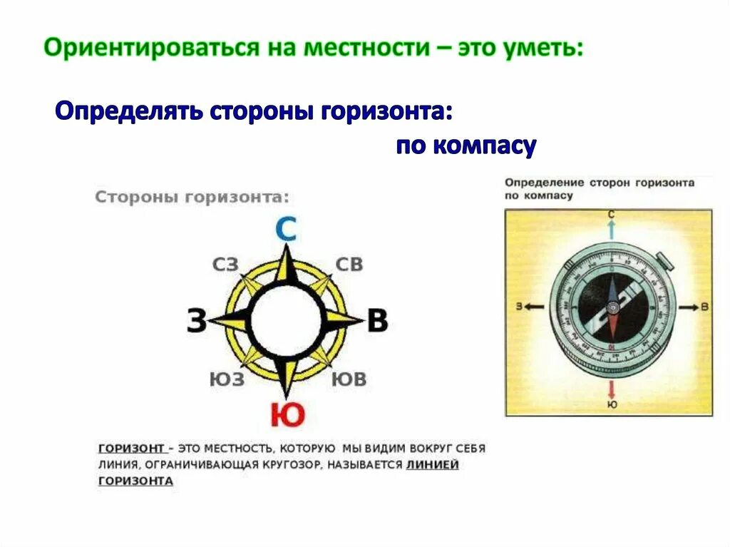 Определение горизонта по компасу. Ориентирование наместносьи. Способы ориентирования на местности. Ориентирование по компасу. Ориентир по компасу на местности.