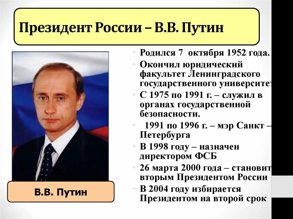 Информация о выборах президента россии. В каком году родился рутин.