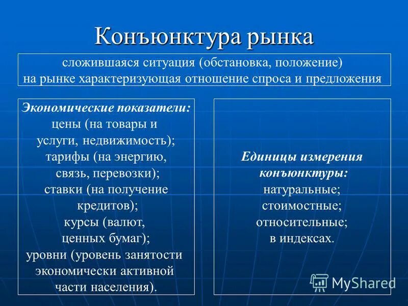 План действий во внештатной ситуации. Ситуационный анализ. Этапы предконфликтной ситуации. Ситуация положений. Ситуация положений.