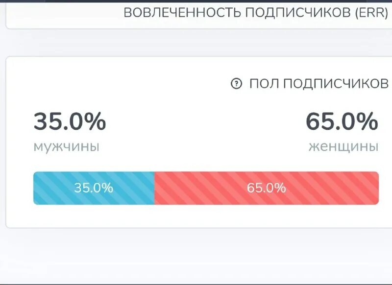 проценты подписок. подпишись и получи скидку 10. как смотретьdblbj без подписки видео. проценты подписок. проценты подписок.