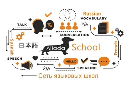 Allada school