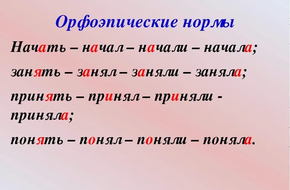 Правильные ударения 5 класс. Орфоэпия примеры. Орфоэпические нормы. Орфоэпические нормы примеры. Орфоэпические нормы нормы русского языка примеры.