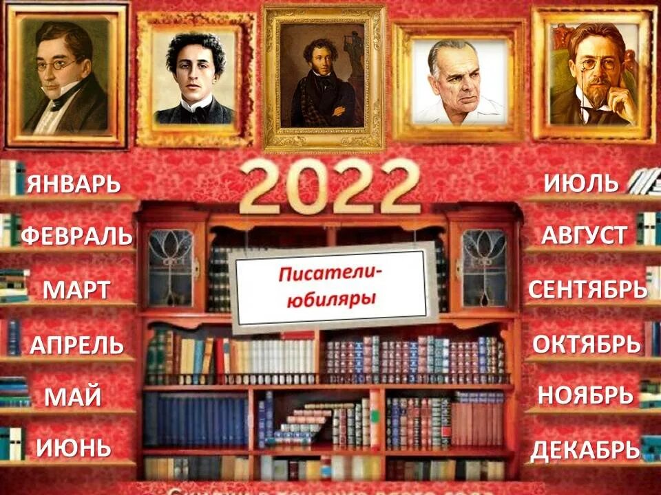 Знаменательные писатели. Писатели юбиляры. Юбилеи писателей и поэтов. Литературные юбилеи. Литературные юбиляры.