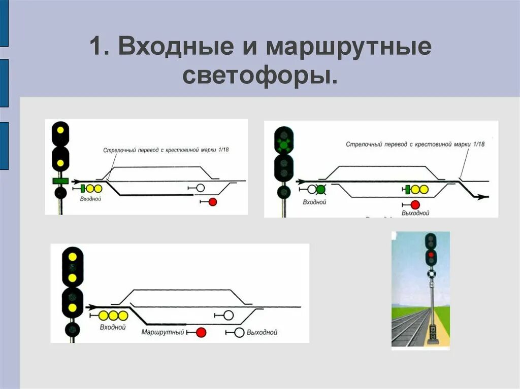 Что означает сигнал входного маршрутного светофора