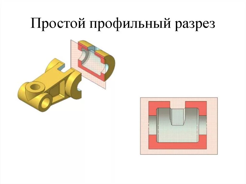 Горизонтальный разрез на чертеже. Простой профильный. Фронтальный разрез в черчении. Фронтальный и профильный разрез на чертеже. Деталь фронтальный профильный горизонтальный разрез.